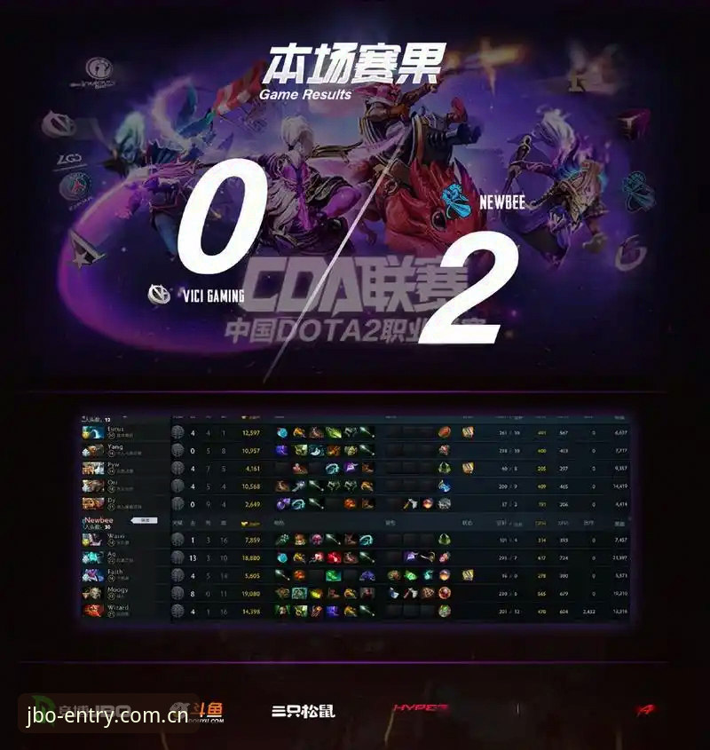版本号背后的效率跃迁：深度解析jbo竞博入口的优化逻辑