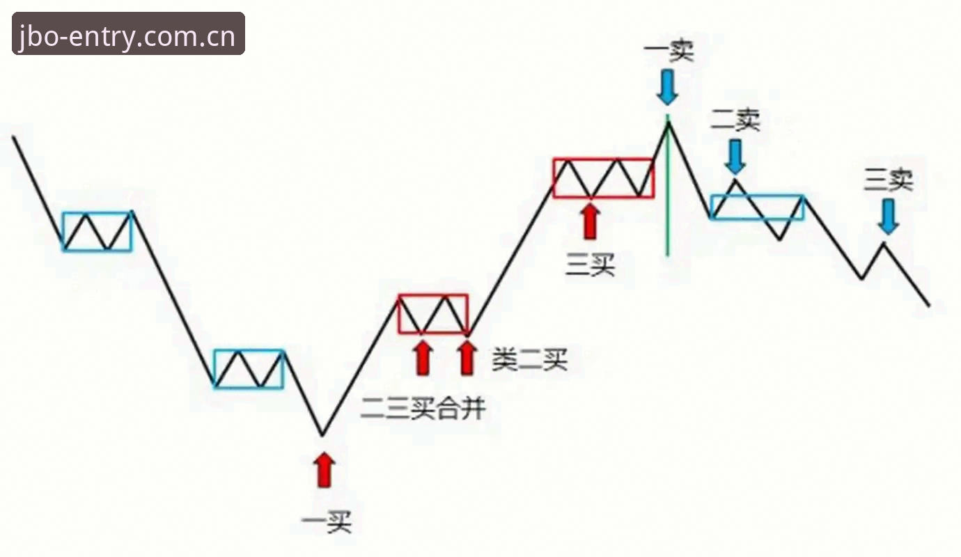 3个趋势判断：为什么中文版竞博入口登录中国访问正在改变看球方式